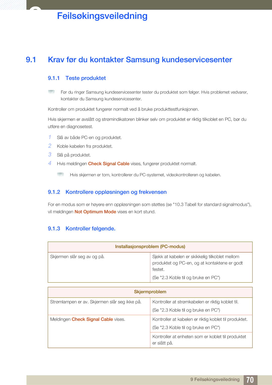 Samsung LS22B220BWV/EN manual Feilsøkingsveiledning, Krav før du kontakter Samsung kundeservicesenter, Teste produktet 