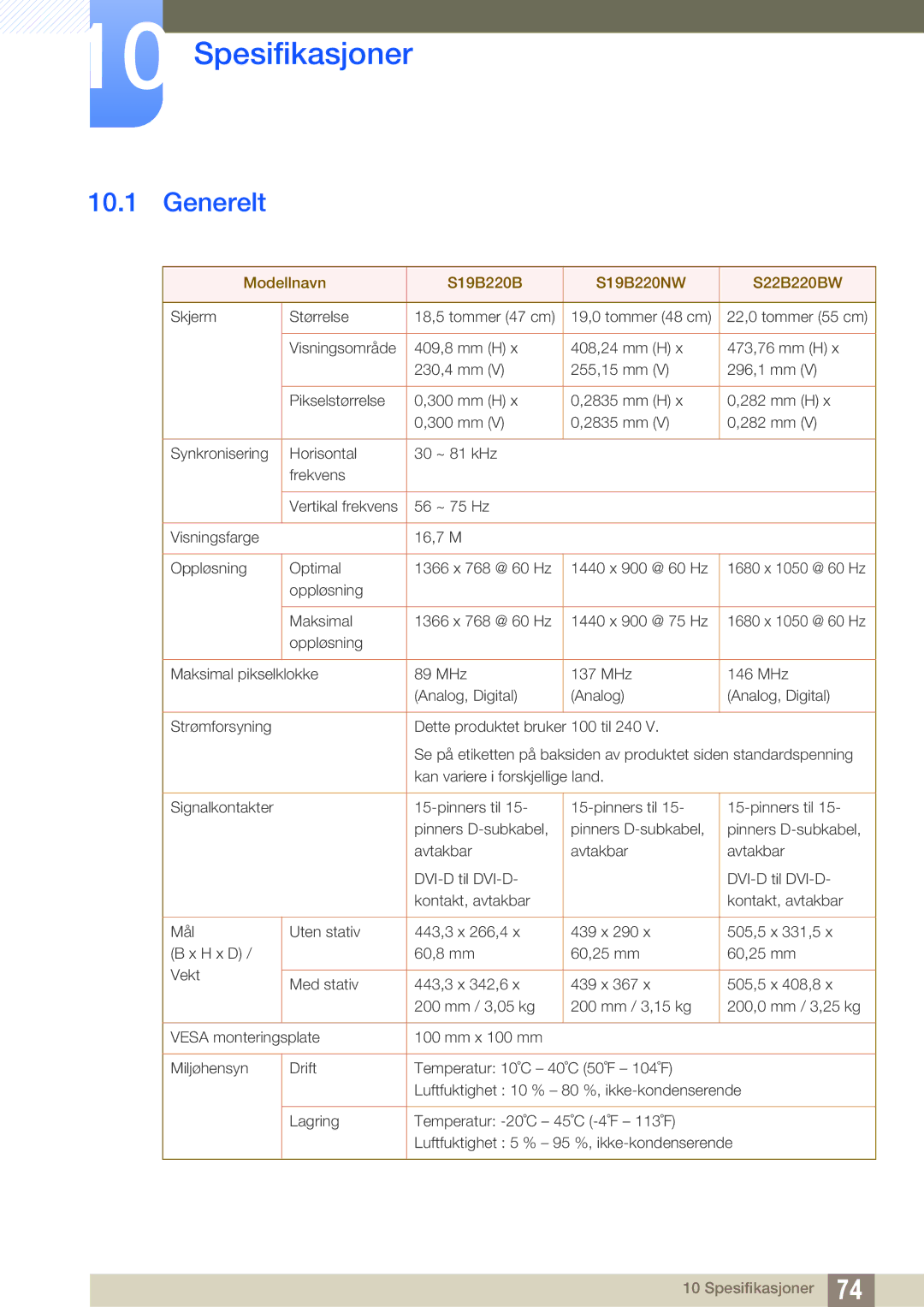 Samsung LS22B220BWV/EN manual Spesifikasjoner, Generelt 