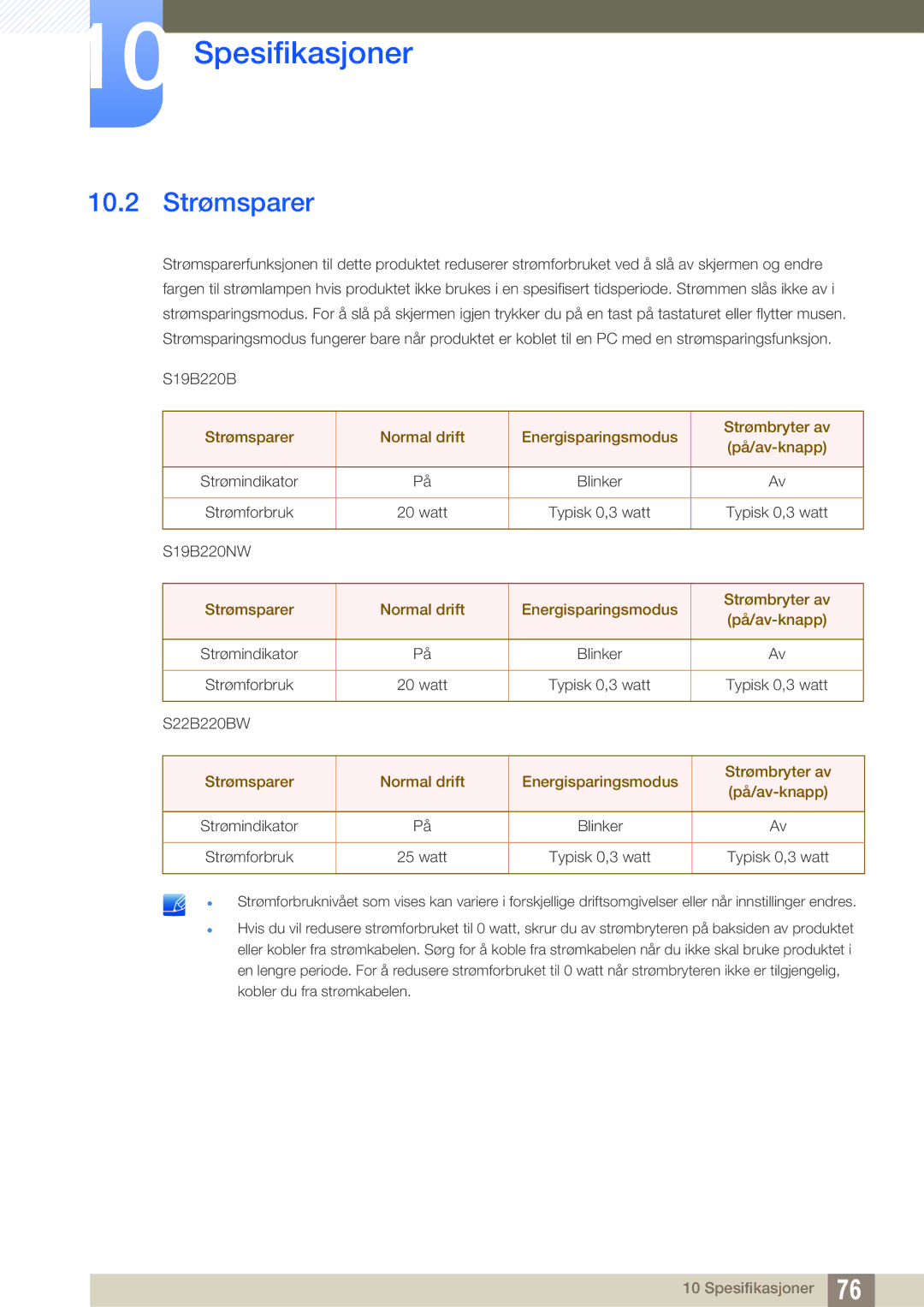 Samsung LS22B220BWV/EN manual 10.2 Strømsparer 