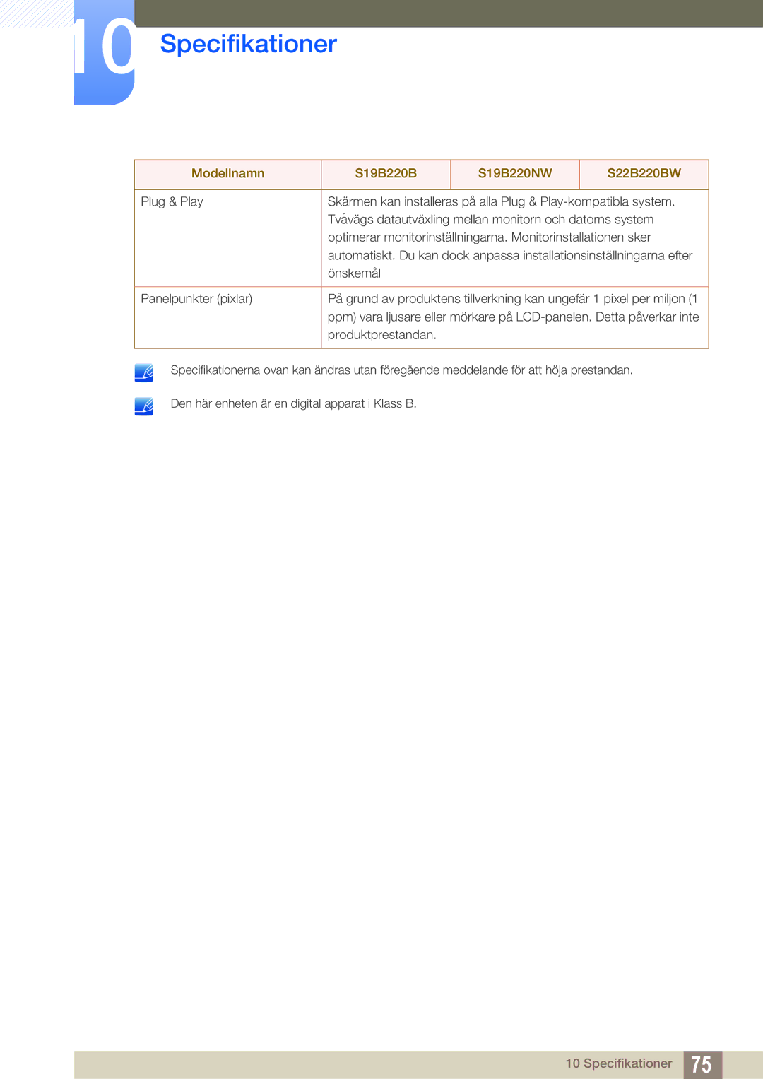 Samsung LS22B220BWV/EN manual Specifikationer 