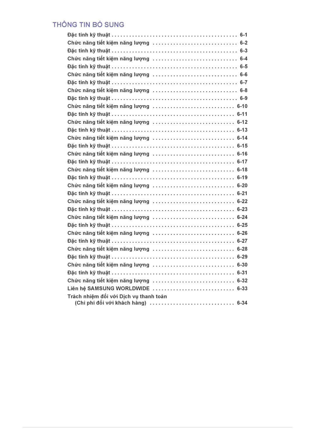 Samsung LS19B300BSMXV, LS22B300BS/XF manual Thông TIN BỔ Sung 