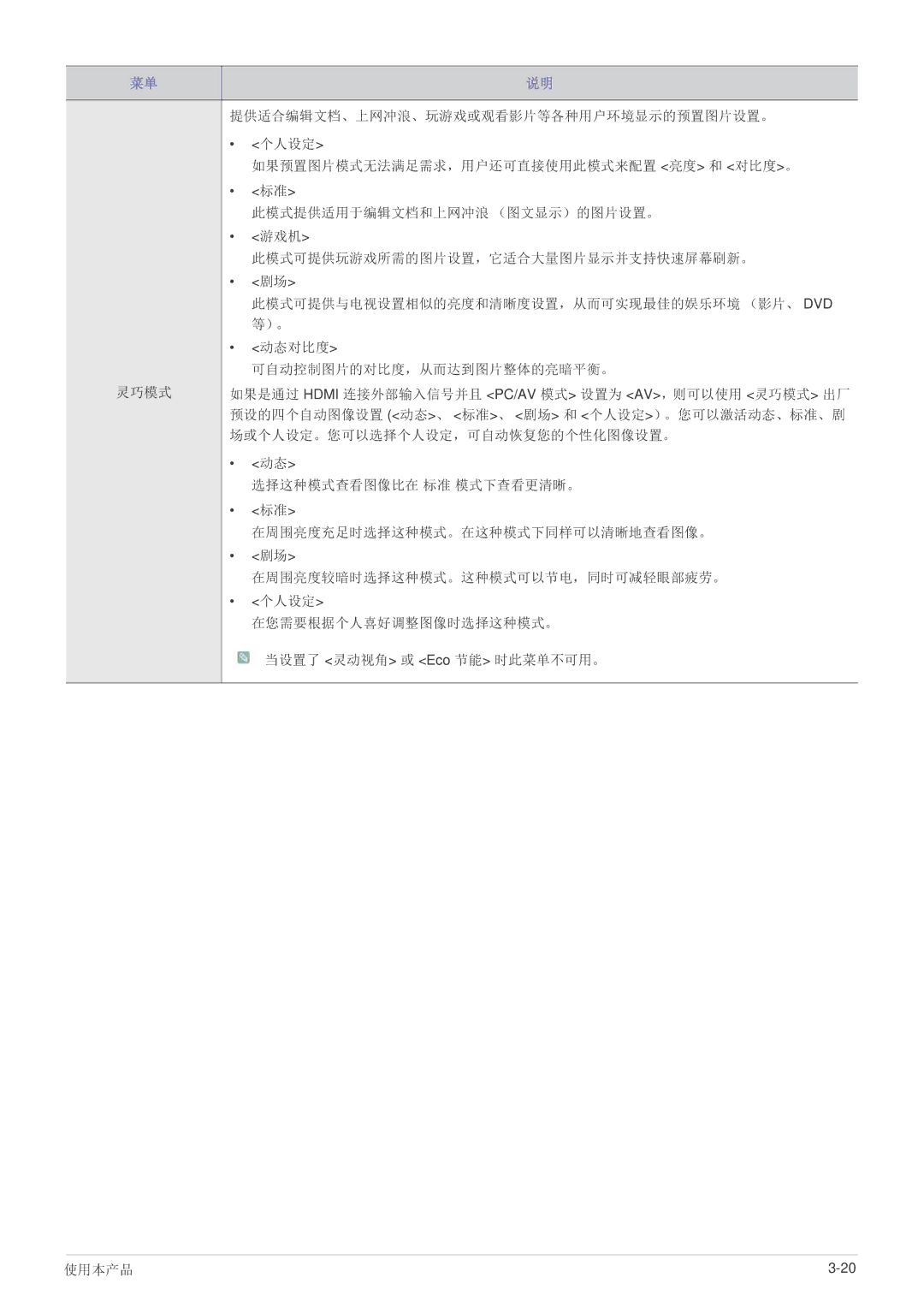 Samsung LS23B300HS/EN, LS22B300HS/EN, LS23B300BS/EN, LS19B300NS/EN, LS22B300BS/EN 提供适合编辑文档、上网冲浪、玩游戏或观看影片等各种用户环境显示的预置图片设置。 