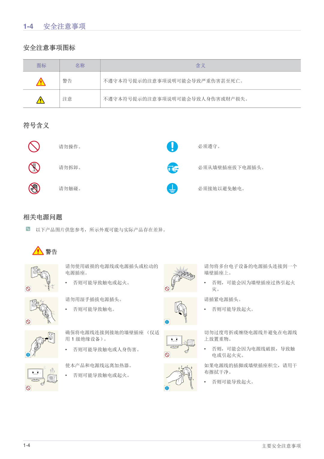 Samsung LS24B300BL/EN, LS22B300HS/EN, LS23B300BS/EN, LS19B300NS/EN, LS22B300BS/EN manual 4安全注意事项, 安全注意事项图标, 符号含义, 相关电源问题 