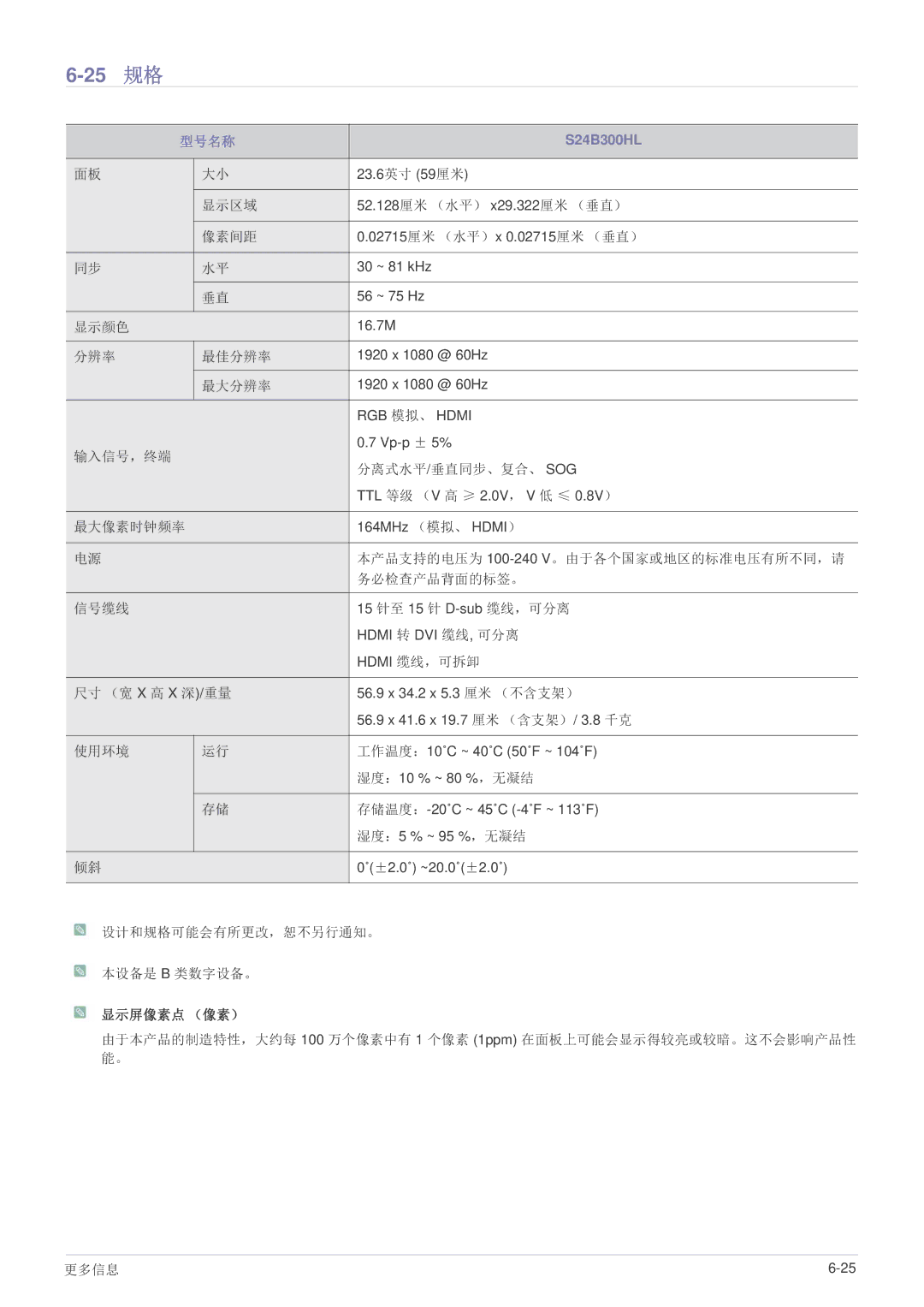 Samsung LS24B300HS/EN, LS22B300HS/EN, LS23B300BS/EN, LS19B300NS/EN, LS22B300BS/EN, LS23B300HS/EN manual 25 规格, S24B300HL 