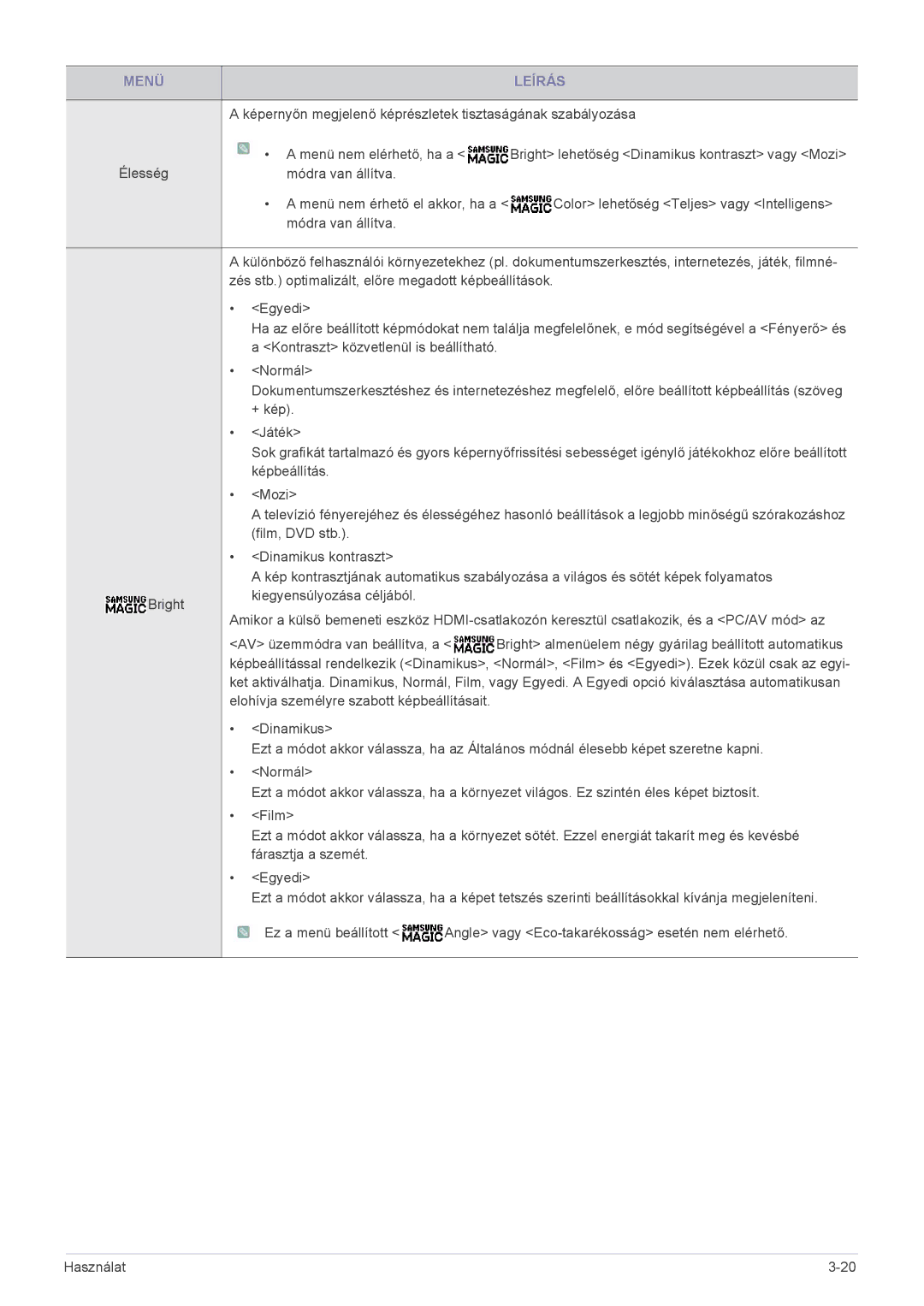 Samsung LS23B300HS/EN, LS22B300HS/EN, LS23B300BS/EN manual Képernyőn megjelenő képrészletek tisztaságának szabályozása 