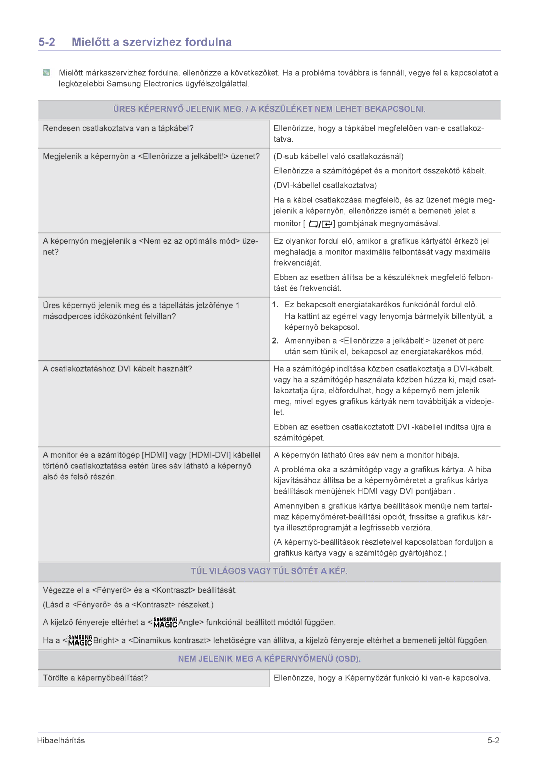 Samsung LS23B300HS/EN Mielőtt a szervizhez fordulna, TÚL Világos Vagy TÚL Sötét a KÉP, NEM Jelenik MEG a Képernyőmenü OSD 