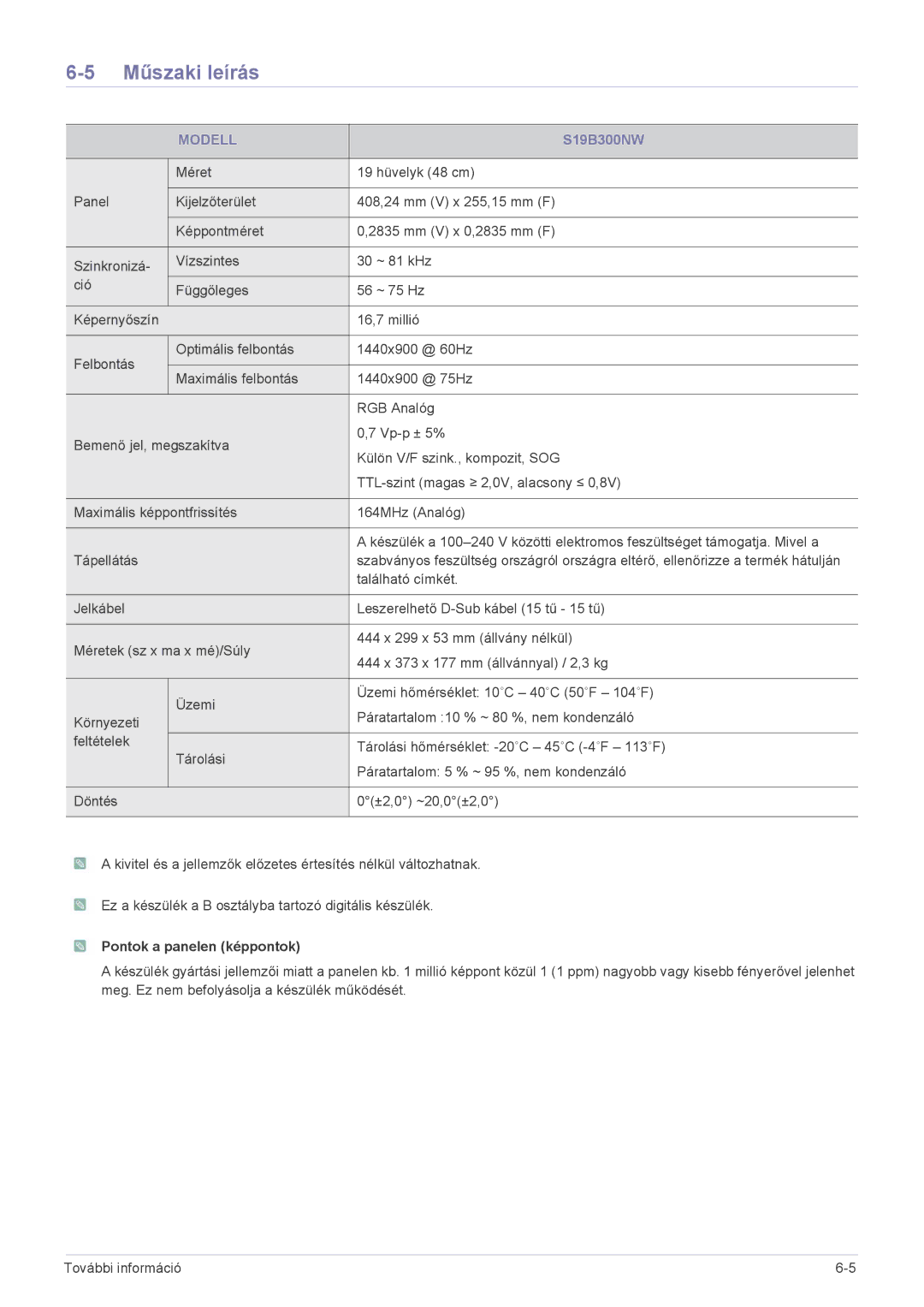 Samsung LS23B300BS/EN, LS22B300HS/EN, LS19B300NS/EN, LS22B300BS/EN, LS23B300HS/EN, LS22A300NS/EN, LS24B300HS/EN manual S19B300NW 