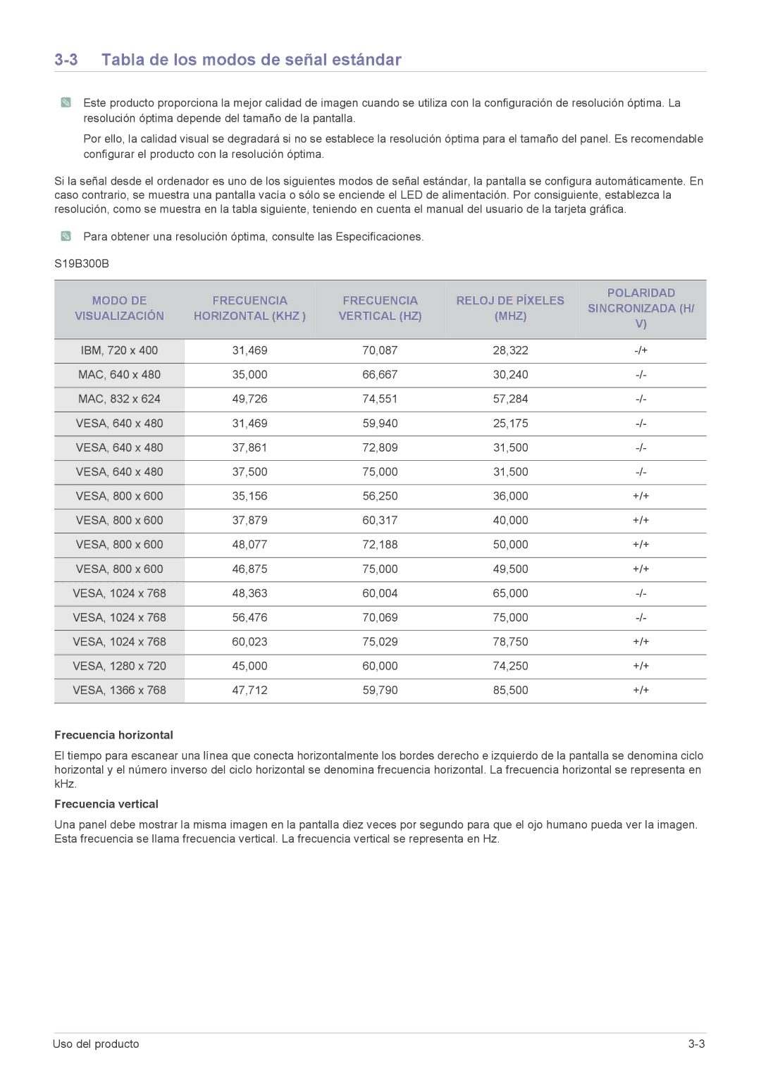 Samsung LS23B300HS/EN, LS22B300HS/EN, LS23B300BS/EN, LS19B300NS/EN, LS22B300BS/EN manual Tabla de los modos de señal estándar 