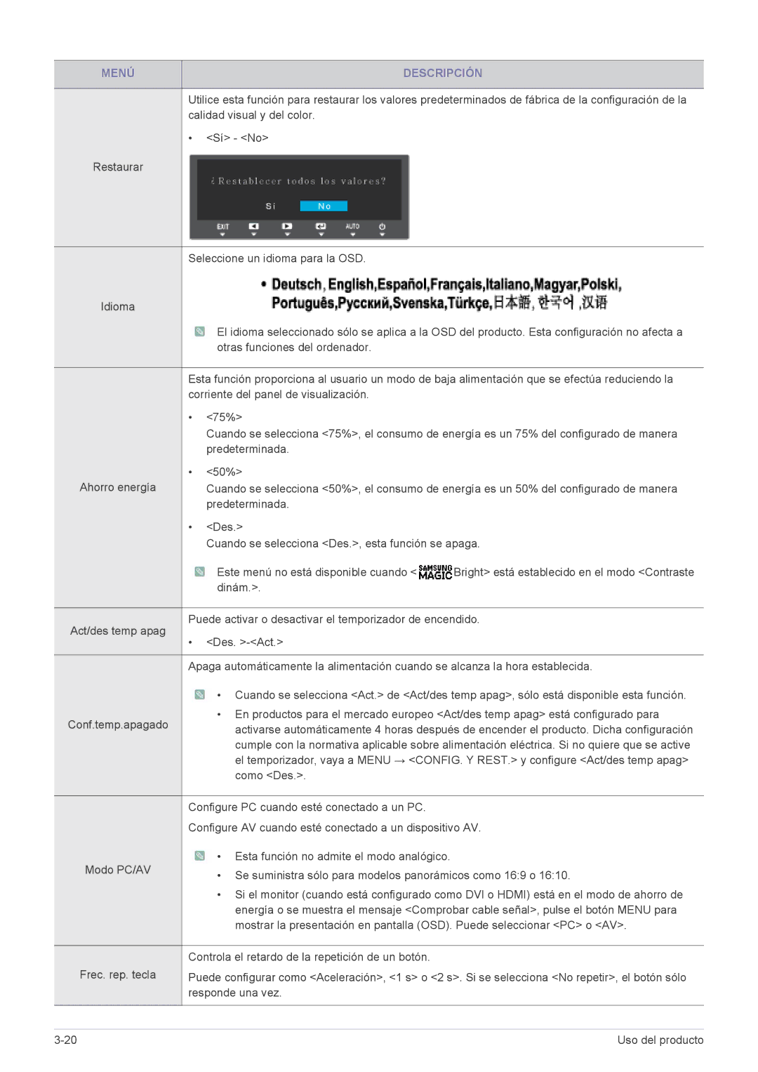 Samsung LS22B300BS/EN, LS22B300HS/EN, LS23B300BS/EN, LS19B300NS/EN, LS23B300HS/EN, LS23B300NS/EN, LS24B300HL/EN manual Como Des 