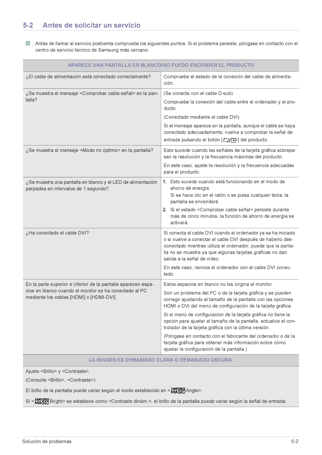 Samsung LS23B300BS/EN, LS22B300HS/EN manual Antes de solicitar un servicio, LA Imagen ES Demasiado Clara O Demasiado Oscura 