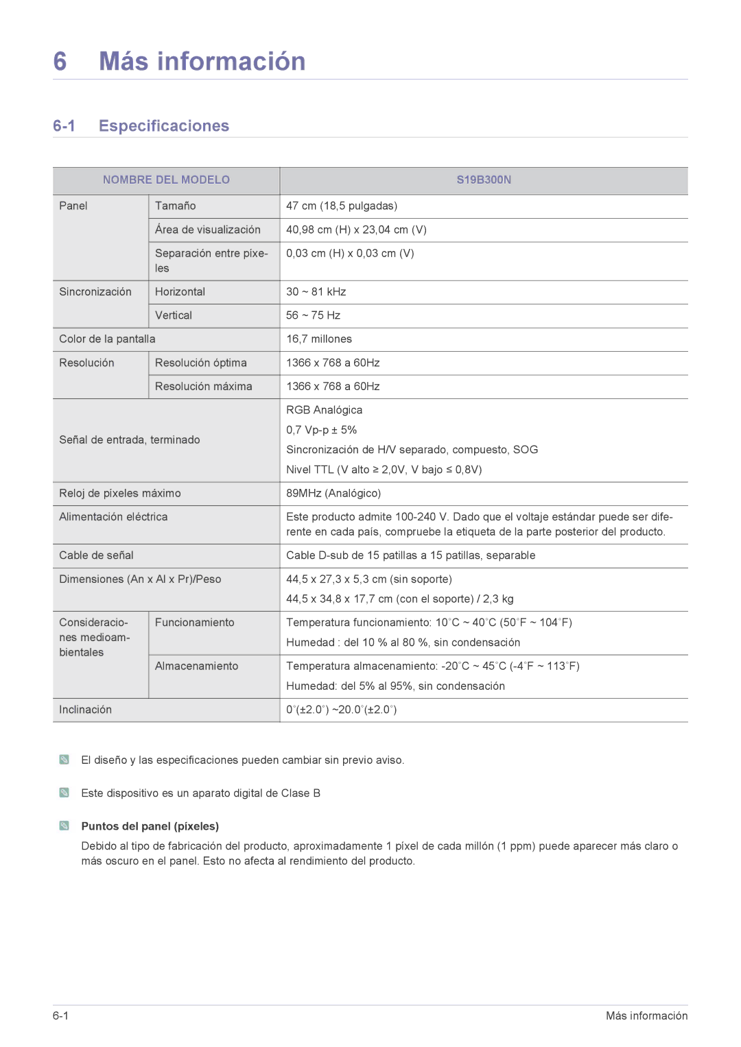 Samsung LS24B300HL/EN, LS22B300HS/EN, LS23B300BS/EN, LS19B300NS/EN, LS22B300BS/EN Especificaciones, Nombre DEL Modelo 