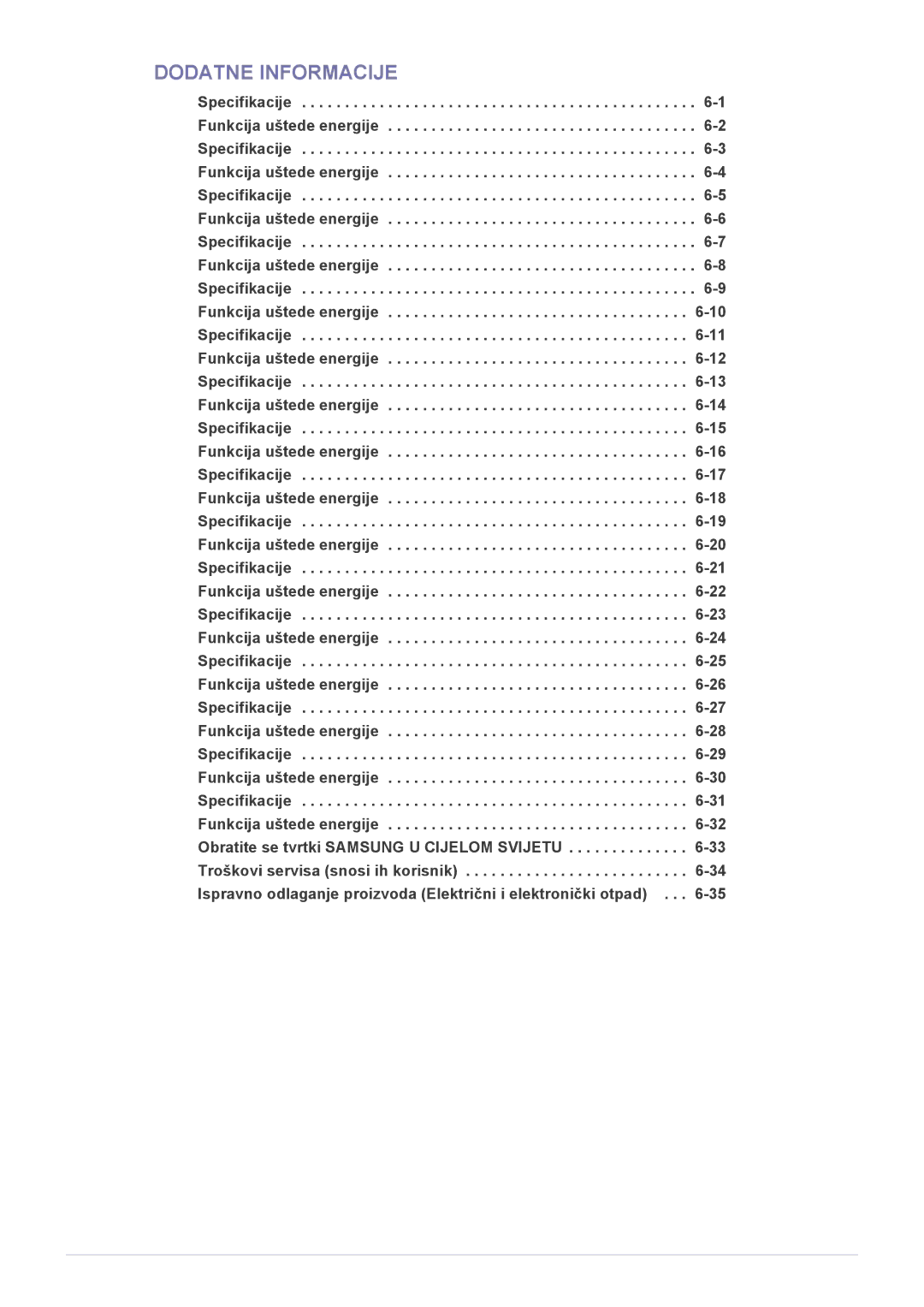 Samsung LS22B300BS/EN, LS22B300HS/EN, LS23B300BS/EN, LS19B300NS/EN, LS23B300HS/EN, LS23B300NS/EN manual Dodatne Informacije 