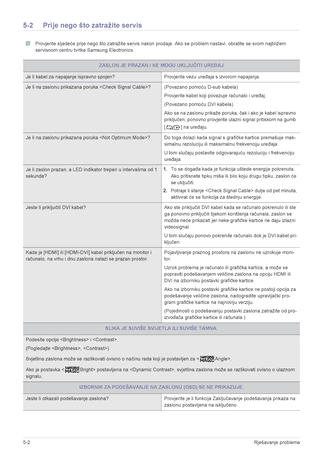 Samsung LS24B300HL/EN, LS22B300HS/EN manual Prije nego što zatražite servis, Zaslon JE Prazan / NE Mogu Uključiti Uređaj 