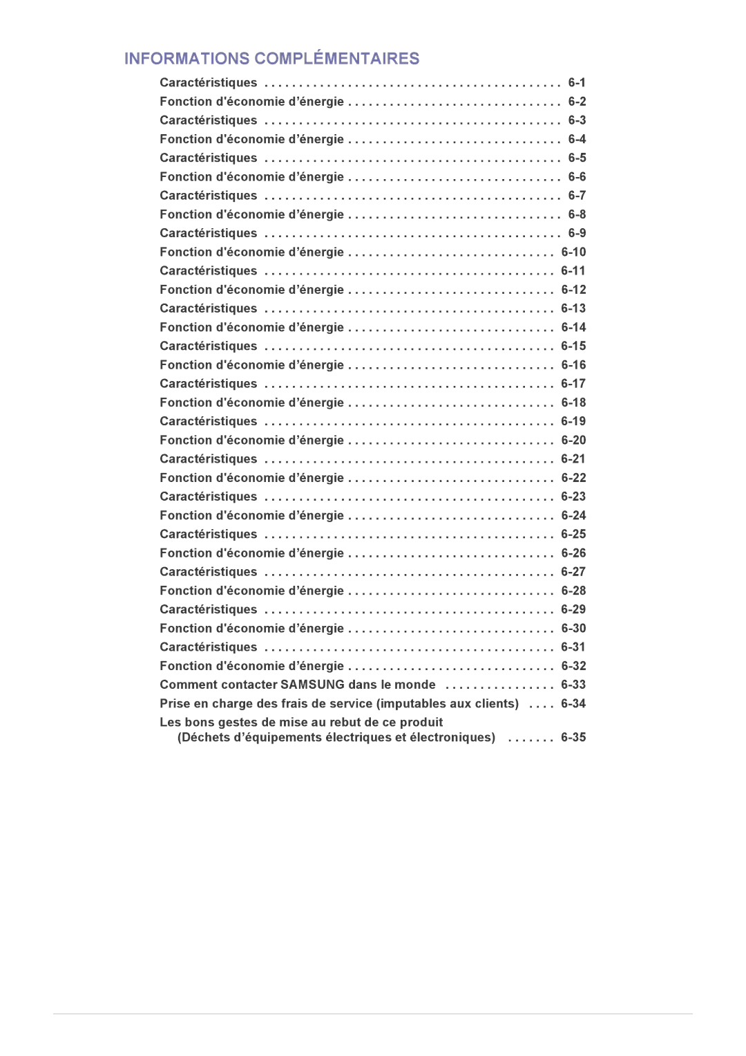 Samsung LS24B300BLZ/EN, LS22B300HS/EN, LS23B300BS/EN, LS24B300HLZ/EN, LS19B300NS/EN manual Informations Complémentaires 