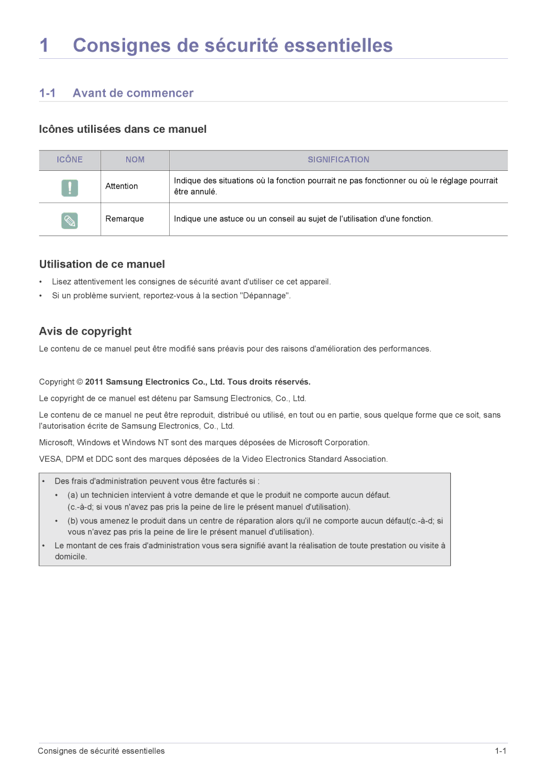 Samsung LS19B300NS/EN, LS22B300HS/EN, LS23B300BS/EN, LS24B300HLZ/EN Avant de commencer, Icône NOM Signification, Être annulé 