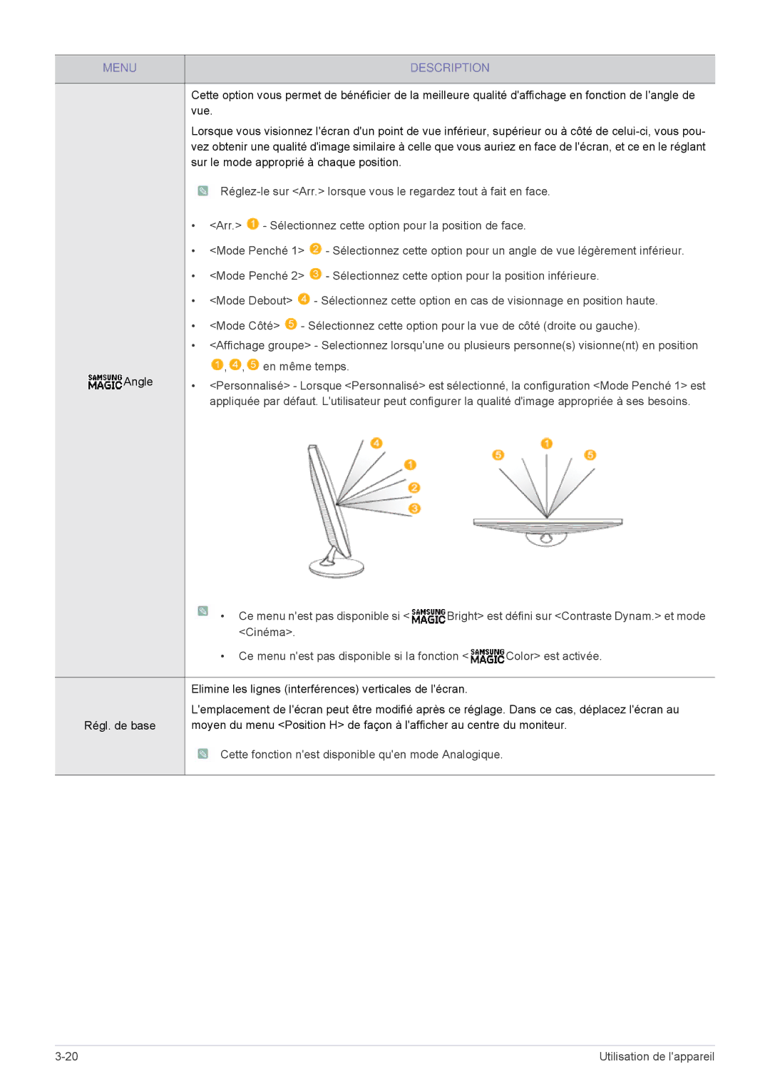 Samsung LS22B300BS/EN, LS22B300HS/EN, LS23B300BS/EN, LS24B300HLZ/EN, LS24B300BLZ/EN, LS19B300NS/EN manual Menu Description 