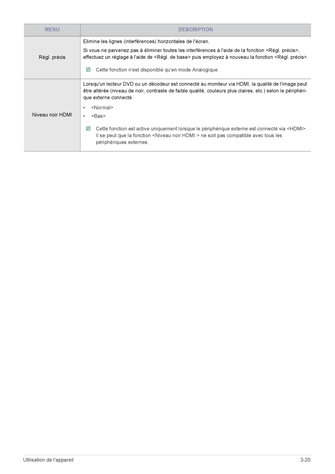 Samsung LS23B300HS/EN, LS22B300HS/EN, LS23B300BS/EN, LS24B300HLZ/EN Elimine les lignes interférences horizontales de lécran 