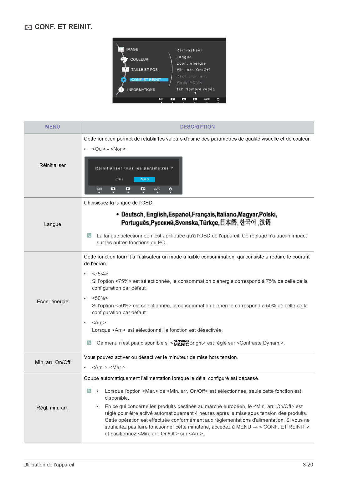 Samsung LS24B300HL/EN, LS22B300HS/EN, LS23B300BS/EN, LS24B300HLZ/EN, LS24B300BLZ/EN, LS19B300NS/EN manual CONF. ET Reinit 