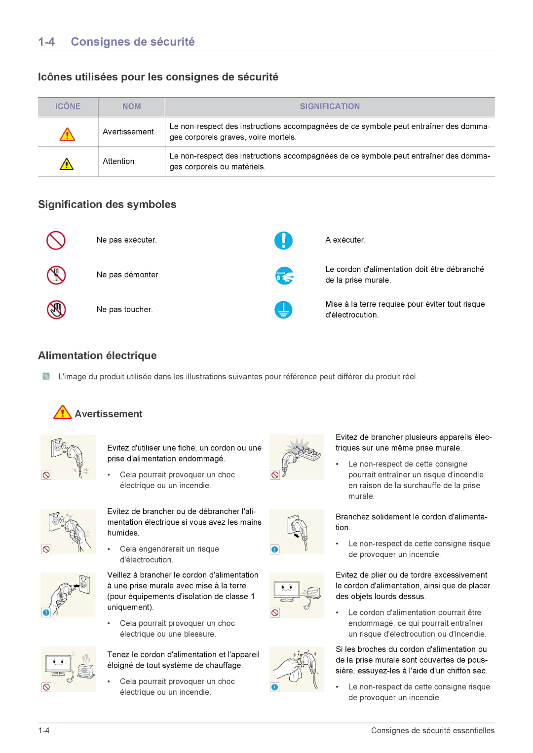 Samsung LS23B300NS/EN, LS22B300HS/EN, LS23B300BS/EN Consignes de sécurité, Icônes utilisées pour les consignes de sécurité 