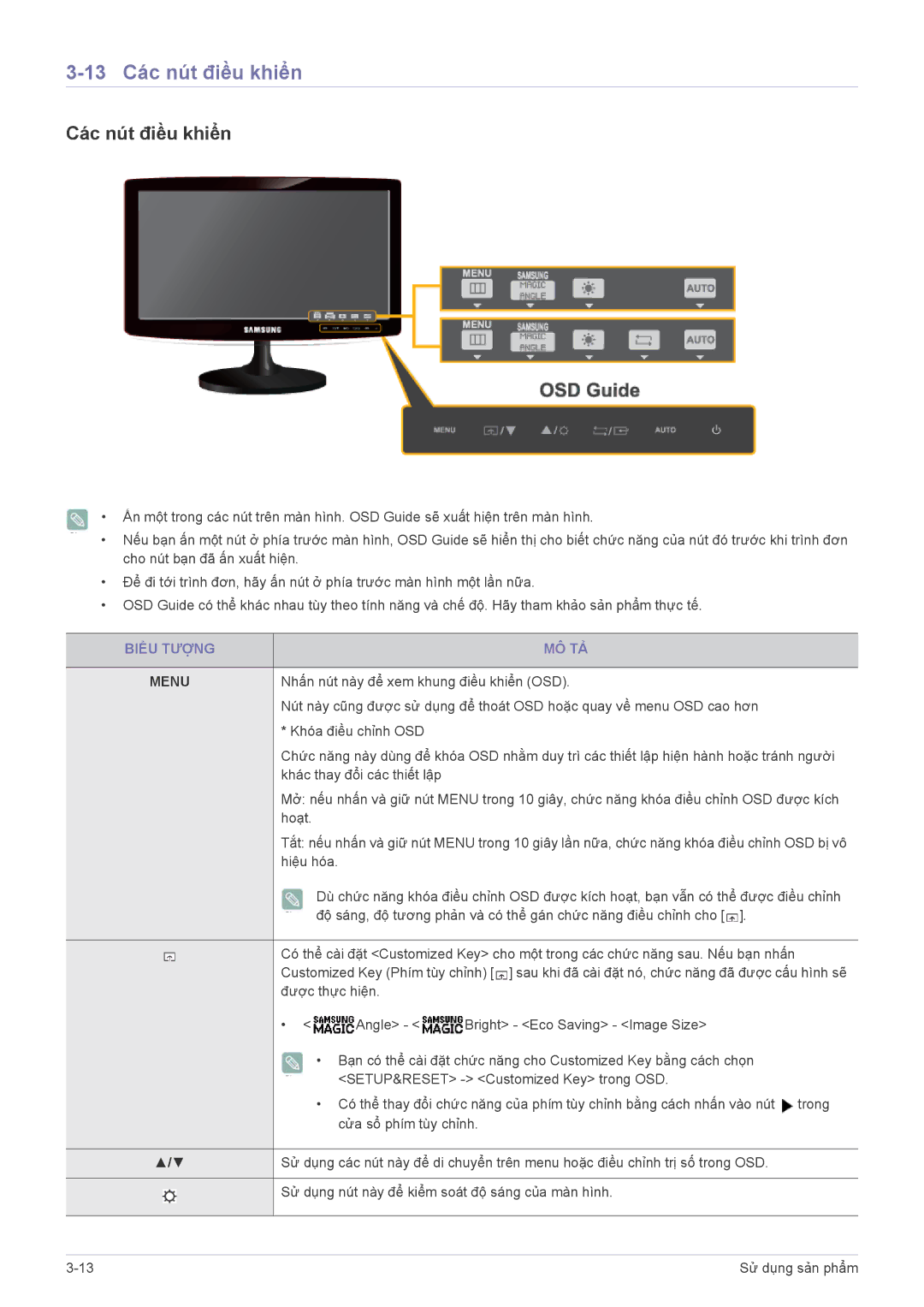 Samsung LS23B370BSMXV, LS22B370BS/XM, LS22B370BSMXV, LS20B370BSMXV, LS19B370BSMXV 13 Các nút điều khiển, Biểu Tượng MÔ TẢ 