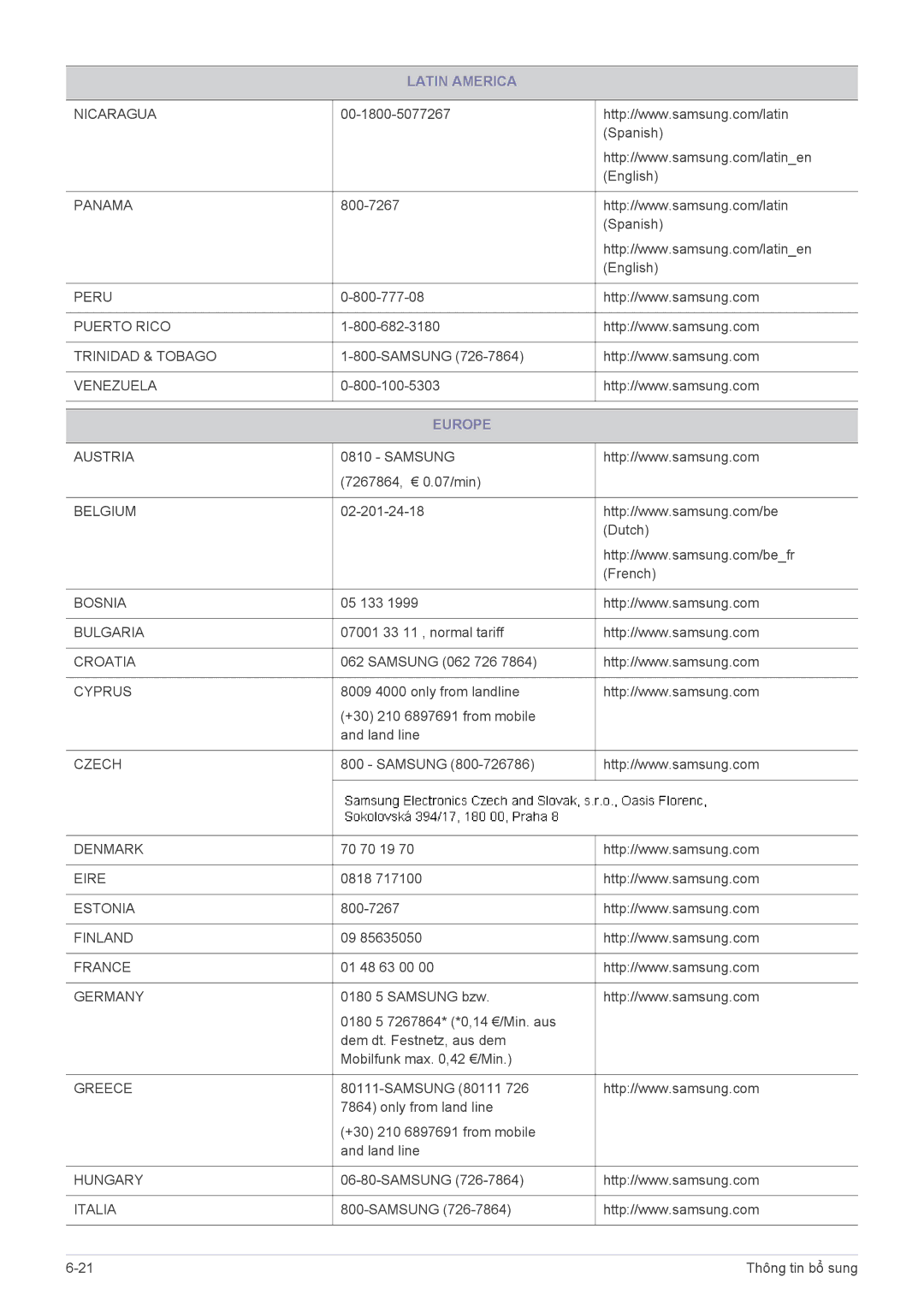 Samsung LS23B370BSMXV, LS22B370BS/XM, LS22B370BSMXV, LS20B370BSMXV, LS19B370BSMXV manual Europe, Germany 