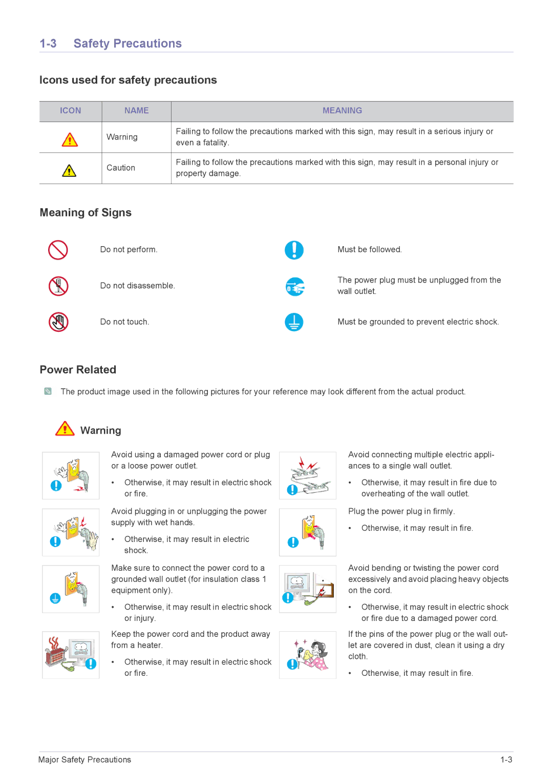 Samsung LS23B3UVMV/ZA manual Safety Precautions, Icons used for safety precautions, Meaning of Signs, Power Related 