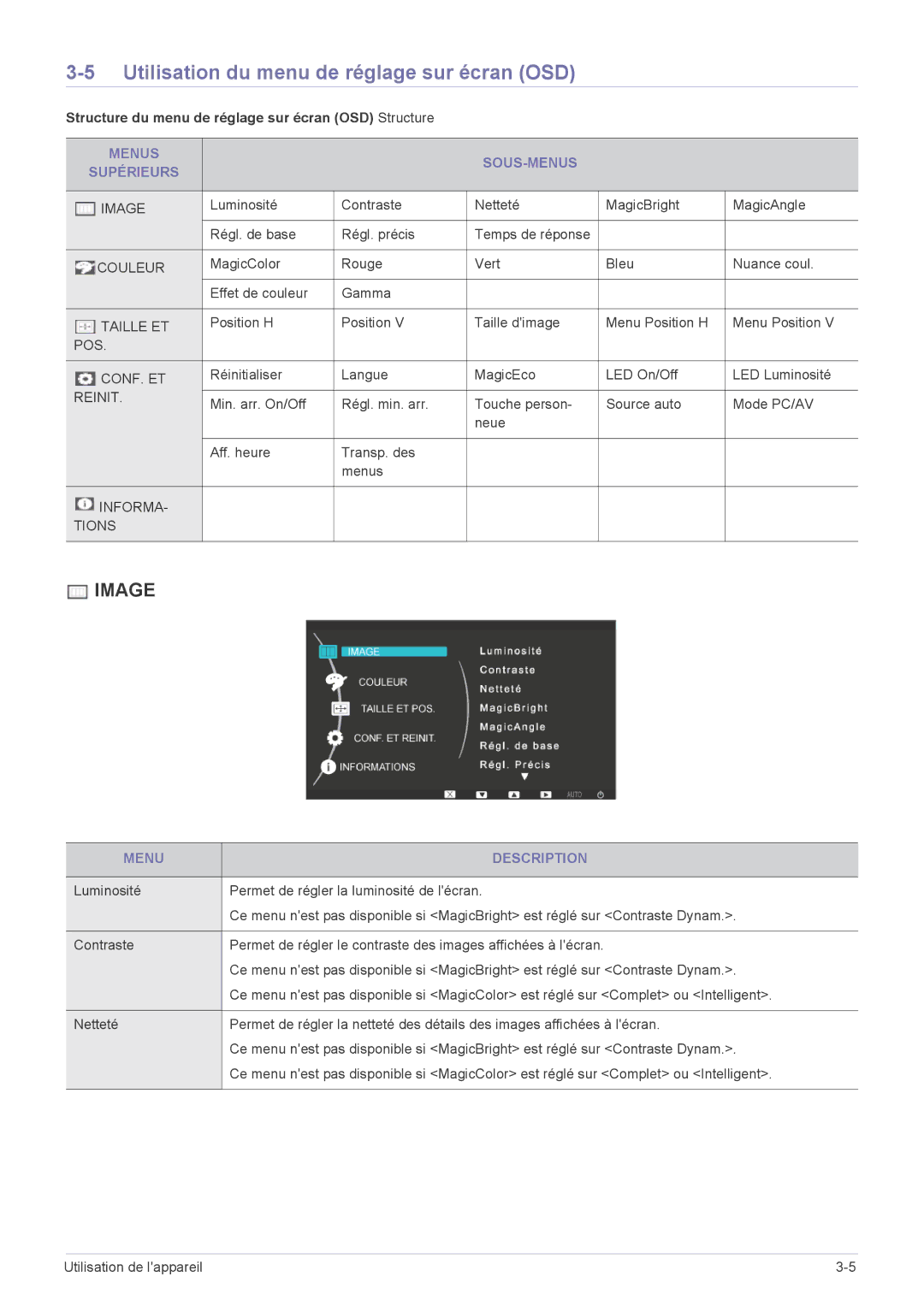 Samsung LS23B3UVMN/EN Utilisation du menu de réglage sur écran OSD, Structure du menu de réglage sur écran OSD Structure 