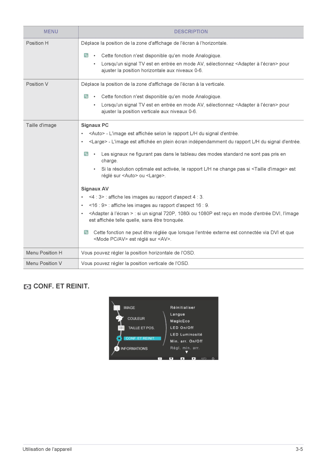 Samsung LS23B3UVMN/EN, LS22B3UVMN/EN, LS20B3UVMN/EN, LS22B3UVME/EN manual Signaux PC, Signaux AV 