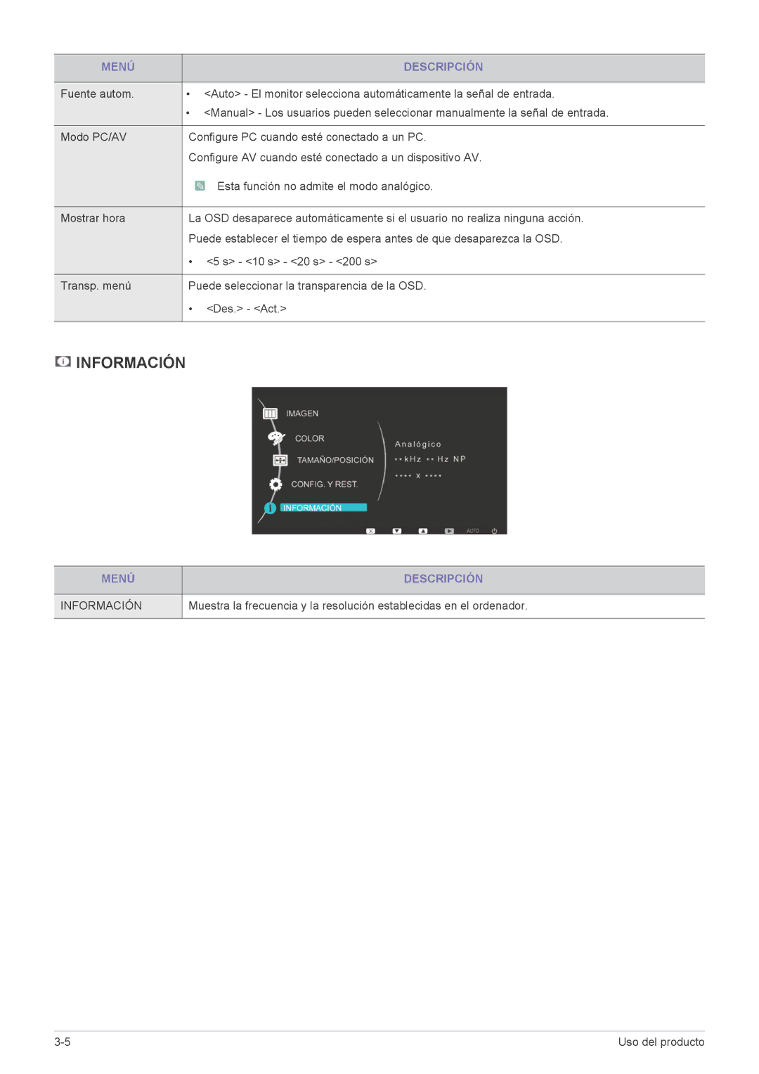 Samsung LS22B3UVMN/EN, LS20B3UVMN/EN, LS23B3UVMN/EN, LS20B3UVMV/ZA, LS23B3UVMV/ZA manual Información 