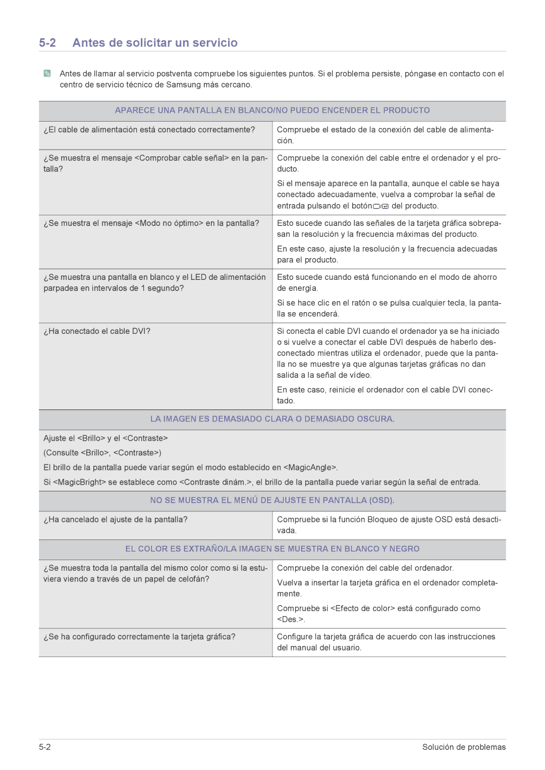 Samsung LS20B3UVMN/EN, LS22B3UVMN/EN manual Antes de solicitar un servicio, LA Imagen ES Demasiado Clara O Demasiado Oscura 