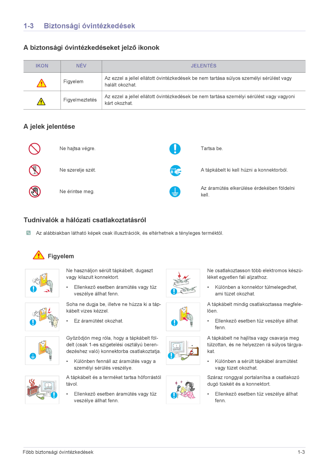 Samsung LS22B3UVMN/EN, LS20B3UVMN/EN, LS23B3UVMN/EN manual Biztonsági óvintézkedéseket jelző ikonok, Jelek jelentése 