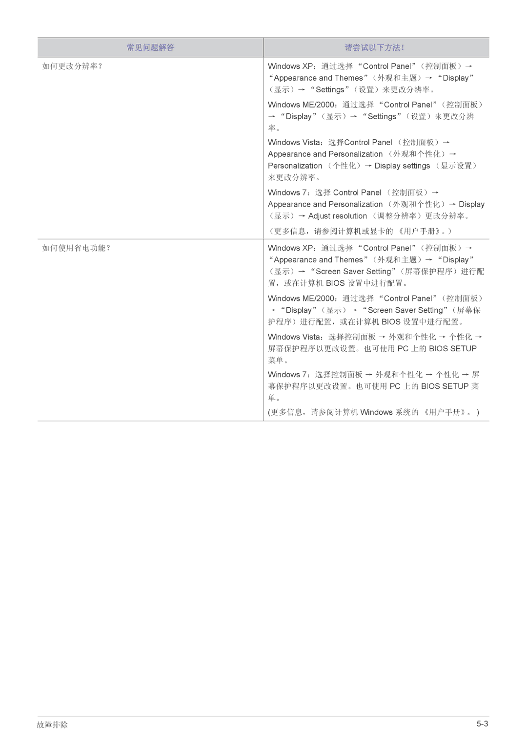 Samsung LS22B3UVMN/EN, LS20B3UVMN/EN 如何更改分辨率？, （显示）→ Settings（设置）来更改分辨率。, → Display（显示）→ Settings（设置）来更改分辨, 如何使用省电功能？, 菜单。 