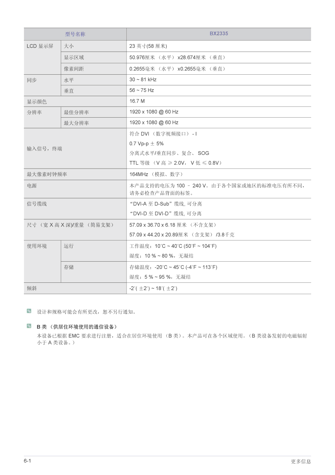 Samsung LS20B3UVMV/ZA, LS22B3UVMN/EN, LS20B3UVMN/EN, LS23B3UVMN/EN, LS23B3UVMV/ZA manual BX2335, 设计和规格可能会有所更改，恕不另行通知。 