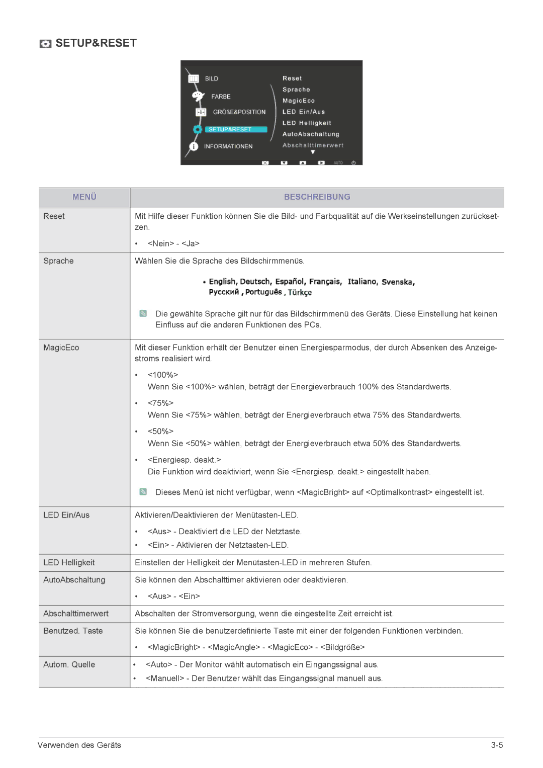 Samsung LS23B3UVMN/EN, LS22B3UVMN/EN, LS20B3UVMN/EN manual Setup&Reset 