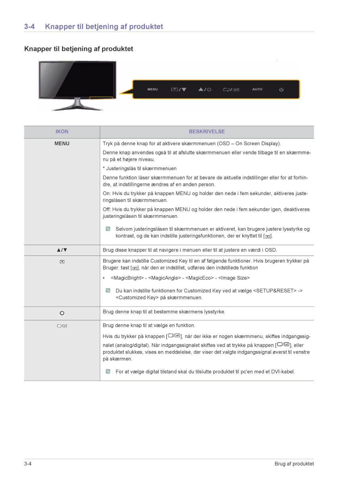 Samsung LS23B3UVMN/EN, LS22B3UVMN/EN, LS20B3UVMN/EN manual Knapper til betjening af produktet, Ikon Beskrivelse 