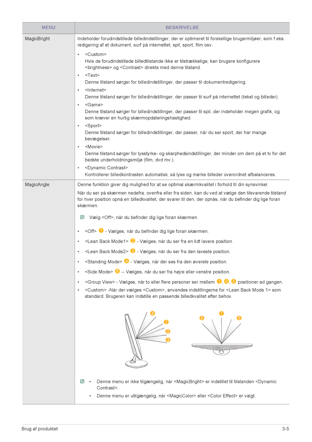 Samsung LS23B3UVMN/EN, LS22B3UVMN/EN, LS20B3UVMN/EN manual Bedste underholdningsmiljø film, dvd mv 