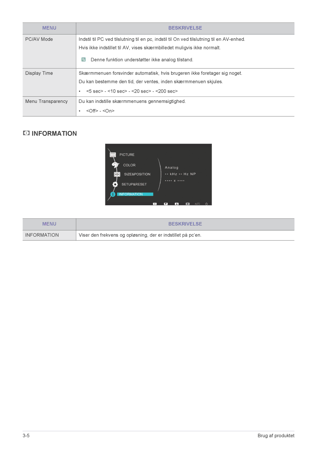 Samsung LS20B3UVMN/EN, LS22B3UVMN/EN manual Information, Viser den frekvens og opløsning, der er indstillet på pc’en 