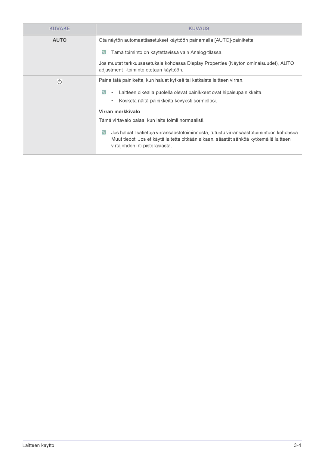 Samsung LS22B3UVMN/EN, LS20B3UVMN/EN, LS23B3UVMN/EN manual Auto, Virran merkkivalo 