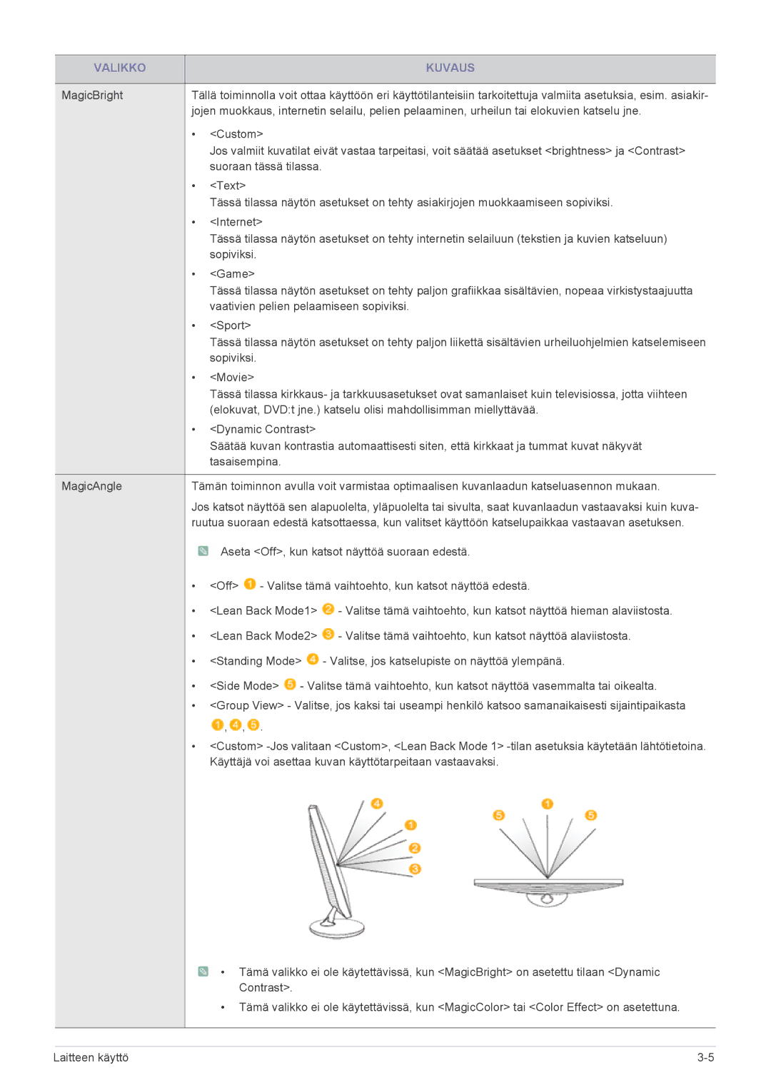 Samsung LS23B3UVMN/EN, LS22B3UVMN/EN, LS20B3UVMN/EN manual Suoraan tässä tilassa 