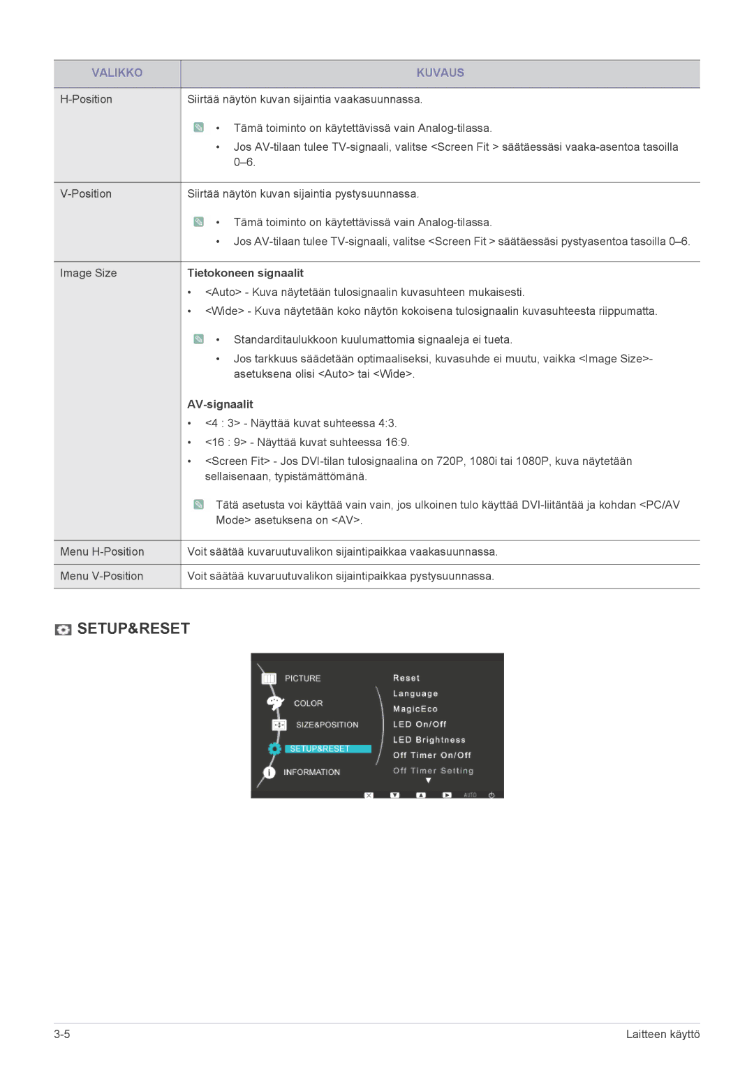 Samsung LS23B3UVMN/EN, LS22B3UVMN/EN, LS20B3UVMN/EN manual Tietokoneen signaalit, AV-signaalit 