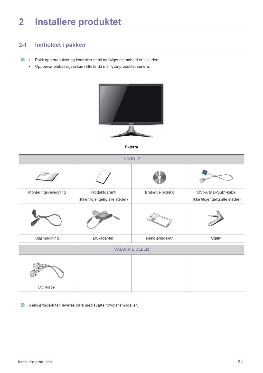 Samsung LS23B3UVMN/EN, LS22B3UVMN/EN, LS20B3UVMN/EN manual Installere produktet, Innholdet i pakken, Valgfrie Deler 