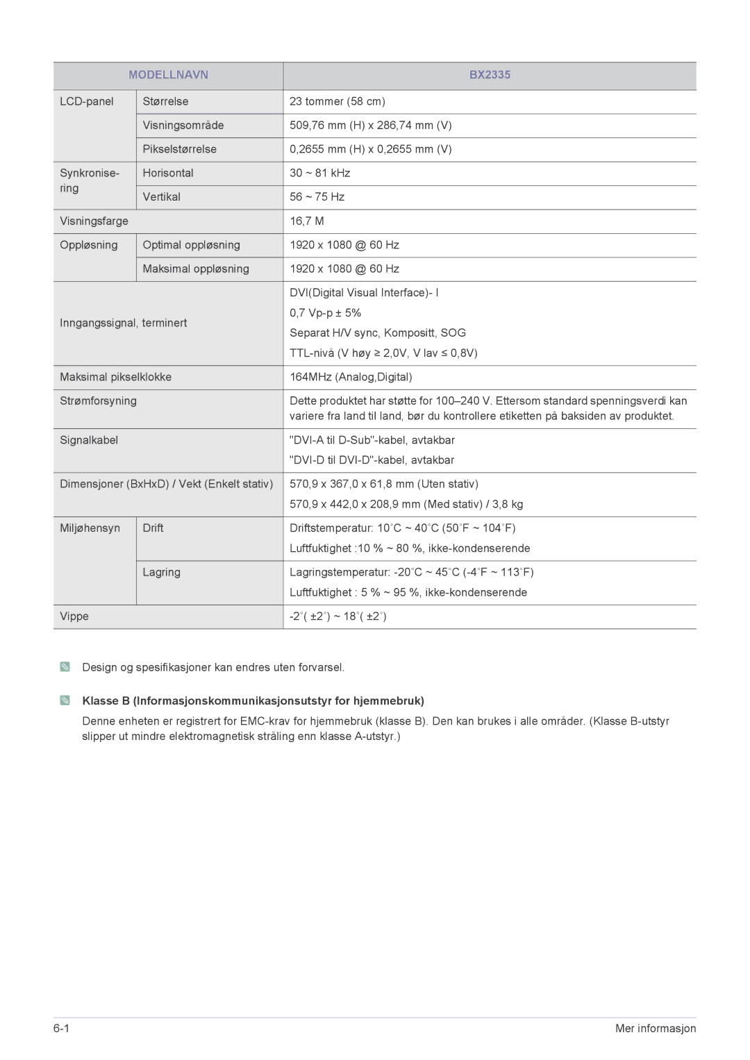 Samsung LS20B3UVMN/EN, LS22B3UVMN/EN, LS23B3UVMN/EN manual BX2335, Klasse B Informasjonskommunikasjonsutstyr for hjemmebruk 