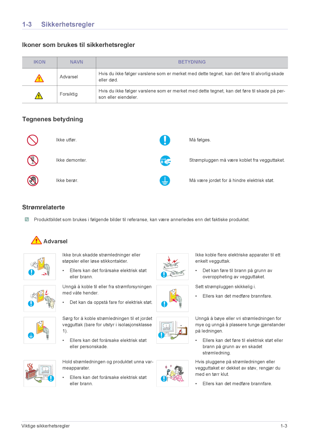 Samsung LS23B3UVMN/EN manual Sikkerhetsregler, Ikoner som brukes til sikkerhetsregler, Tegnenes betydning, Strømrelaterte 