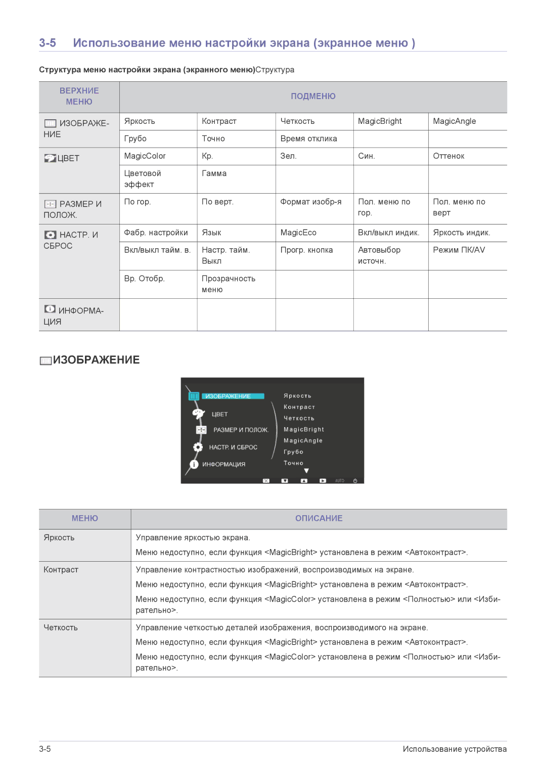 Samsung LS22B3UVMN/EN manual Использование меню настройки экрана экранное меню, Верхние Подменю Меню, Меню Описание 