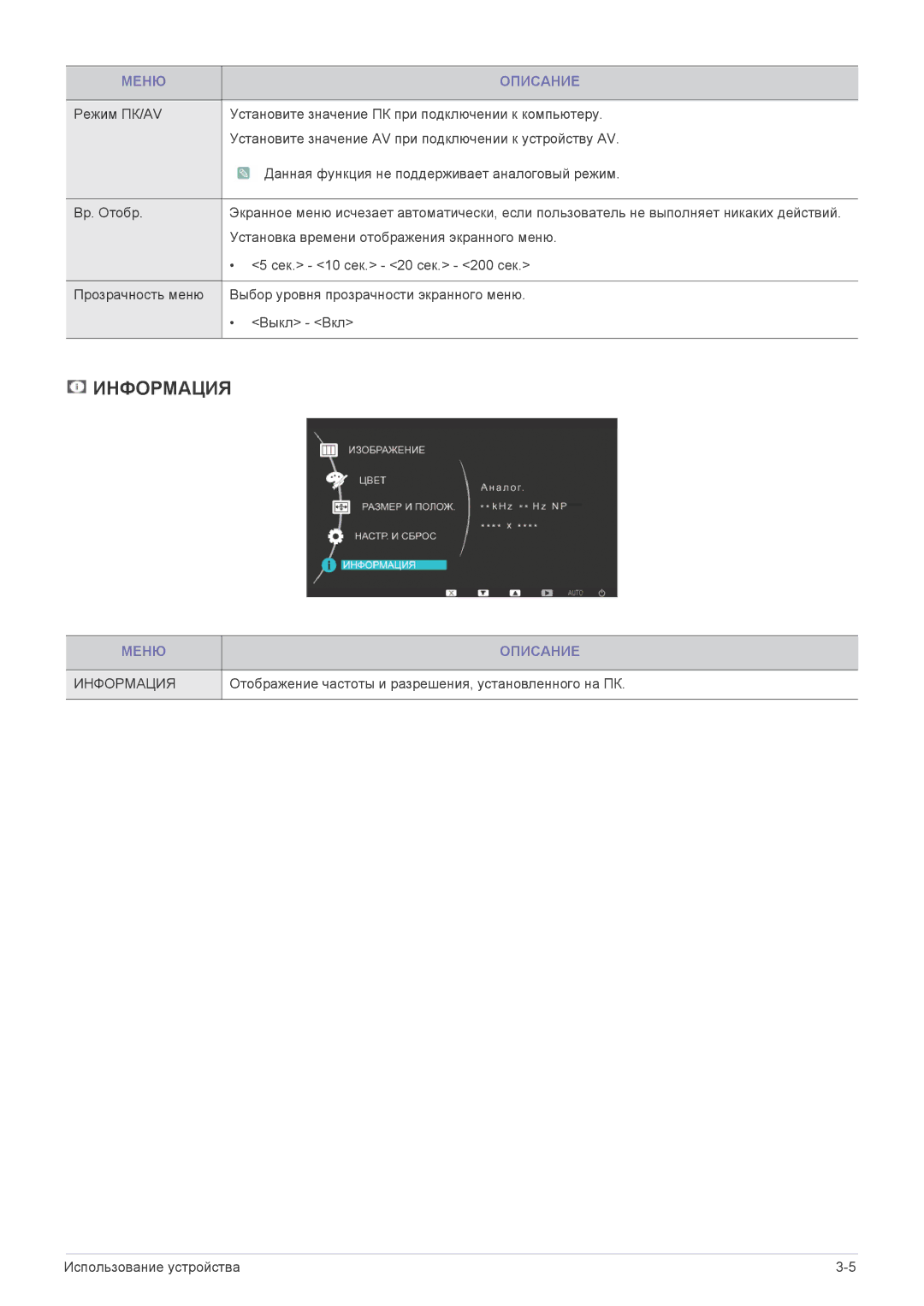Samsung LS20B3UVMN/EN, LS22B3UVMN/EN, LS23B3UVMN/EN manual Информация, Отображение частоты и разрешения, установленного на ПК 