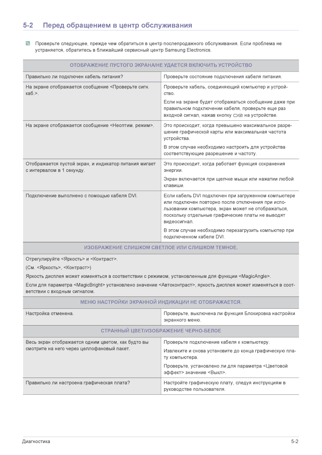 Samsung LS20B3UVMN/EN Перед обращением в центр обслуживания, Отображение Пустого ЭКРАНА/НЕ Удается Включить Устройство 