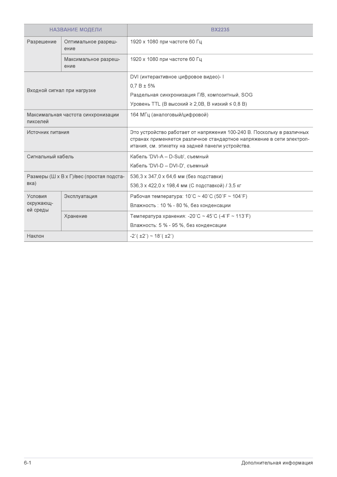 Samsung LS22B3UVMN/EN, LS20B3UVMN/EN, LS23B3UVMN/EN manual Итания, см. этикетку на задней панели устройства 