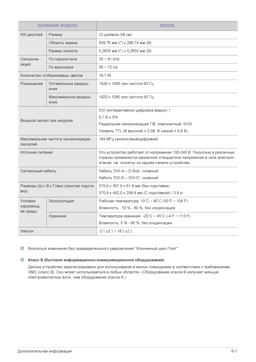 Samsung LS20B3UVMN/EN, LS22B3UVMN/EN, LS23B3UVMN/EN BX2335, Класс B бытовое информационно-коммуникационное оборудование 