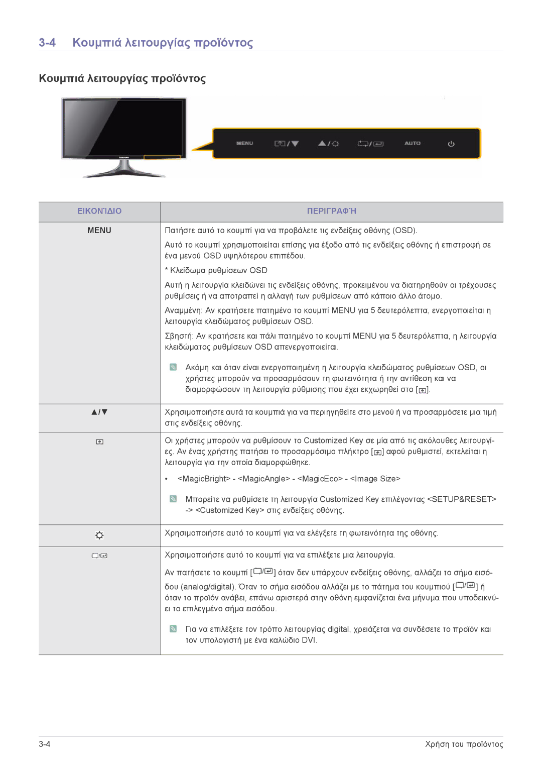 Samsung LS20B3UVMN/EN, LS22B3UVMN/EN, LS23B3UVMN/EN manual Κουμπιά λειτουργίας προϊόντος, Εικονίδιο Περιγραφή 