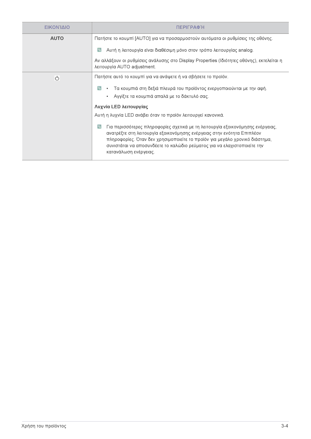 Samsung LS23B3UVMN/EN, LS22B3UVMN/EN, LS20B3UVMN/EN manual Auto, Λυχνία LED λειτουργίας 